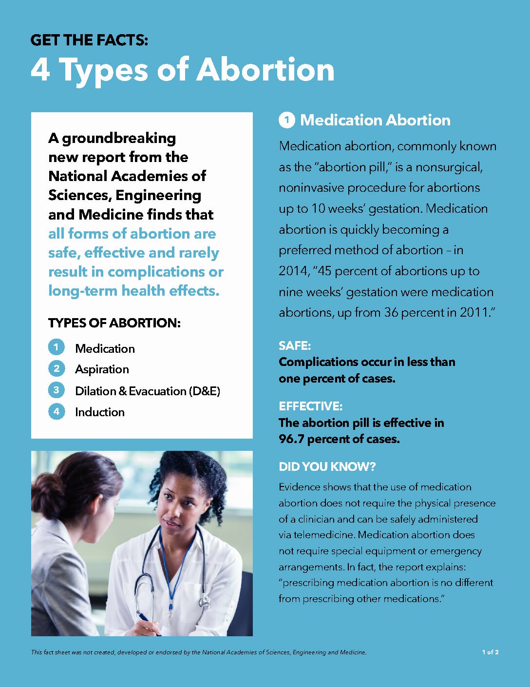 Four Types of Abortion