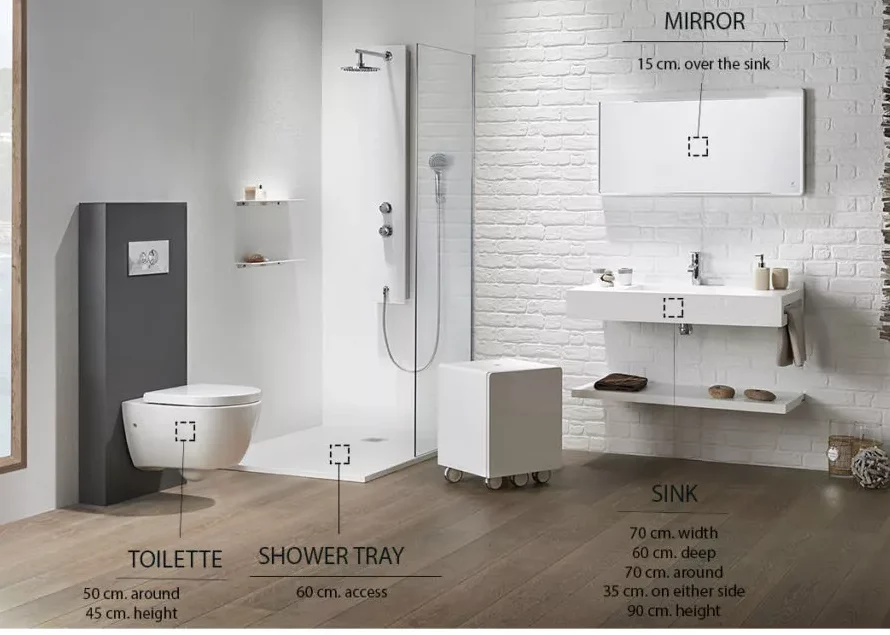 A board and batten bathroom measurement